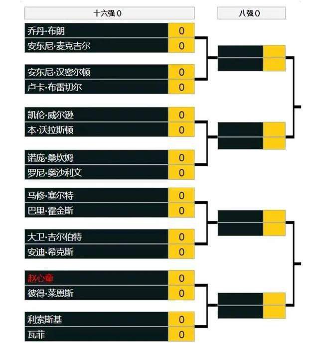 我不确定他们会对我们做什么，希望这会是一场精彩的比赛。